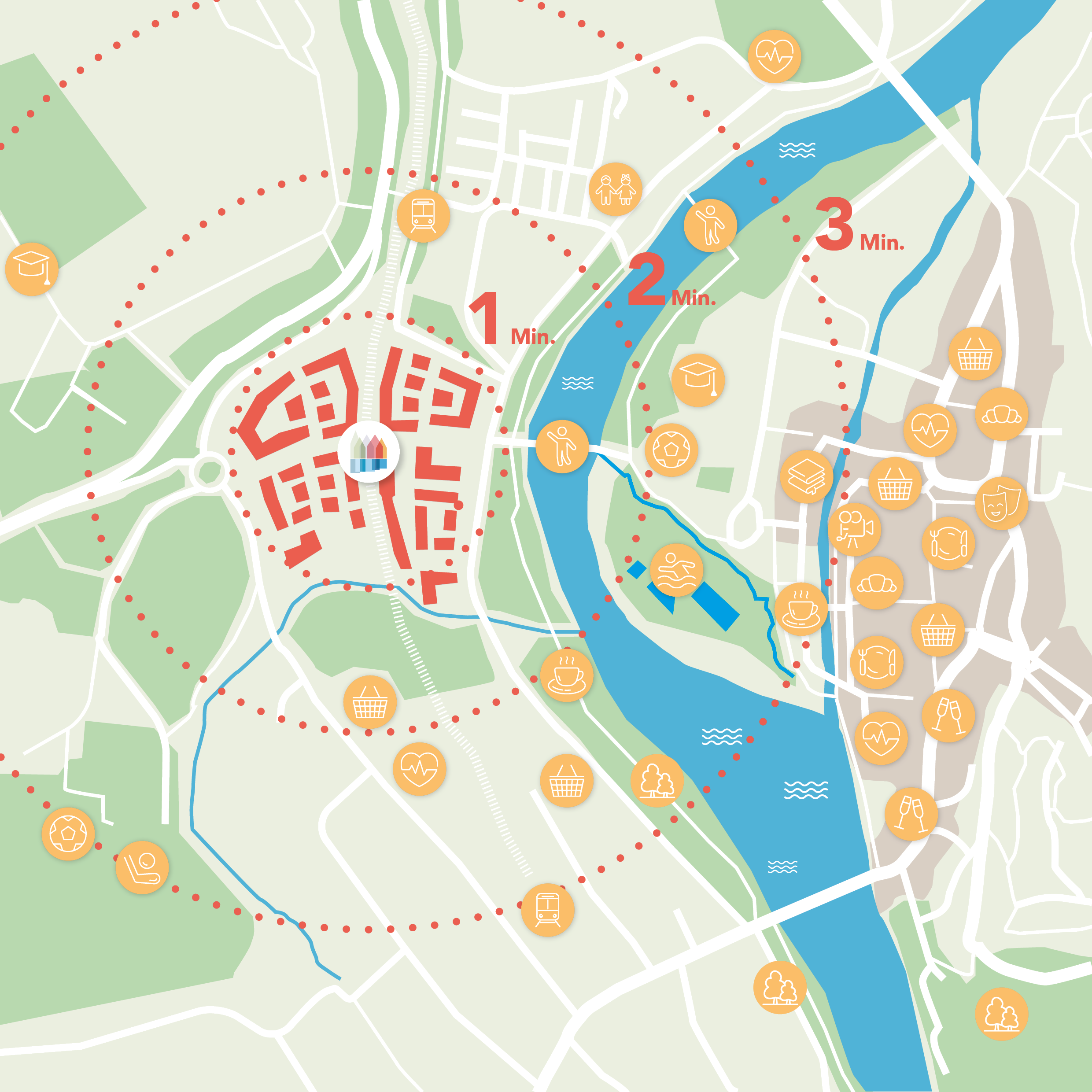 ulp_mikrolage_aug25 Grafik zur Mikro Lage des quartiers mit Entfernungen